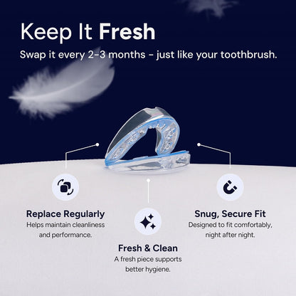 QuietLab Pro® Anti-Snoring Mouthpiece
